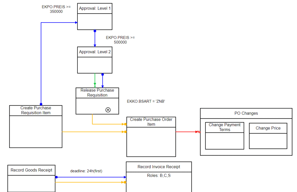 csm image 7899d2006b